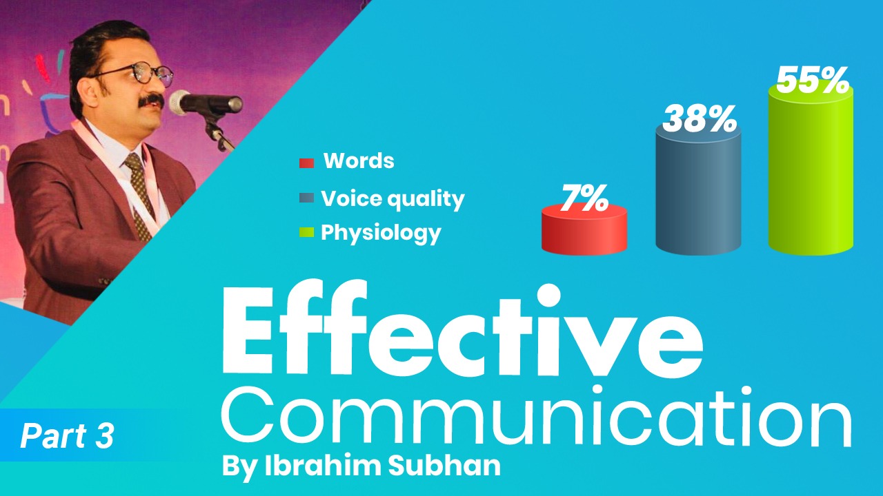 How to measure effective communication? |  ഫലപ്രദമായ ആശയവിനിമയം എങ്ങനെ അളക്കാം? | Ibrahim Subhan | PART 3 | 26 MAY 2020